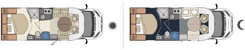 Fleurette/Florium Magister 74LMF 55 Edition (32767) 2024 Floorplan