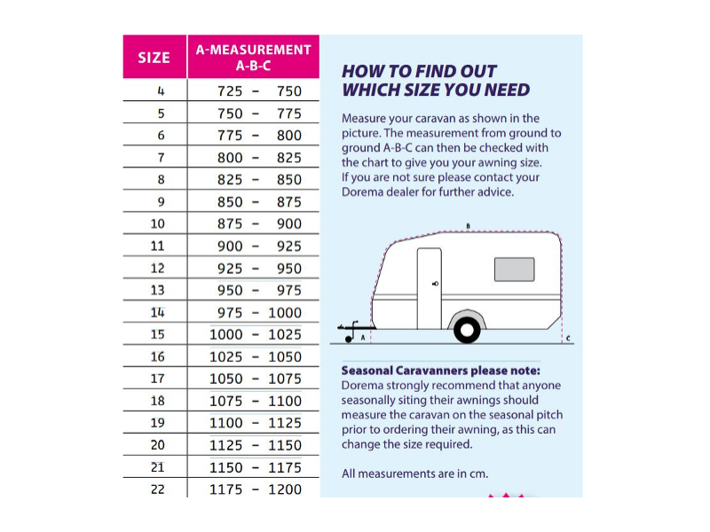 Awning Measurement Guide - Block Image