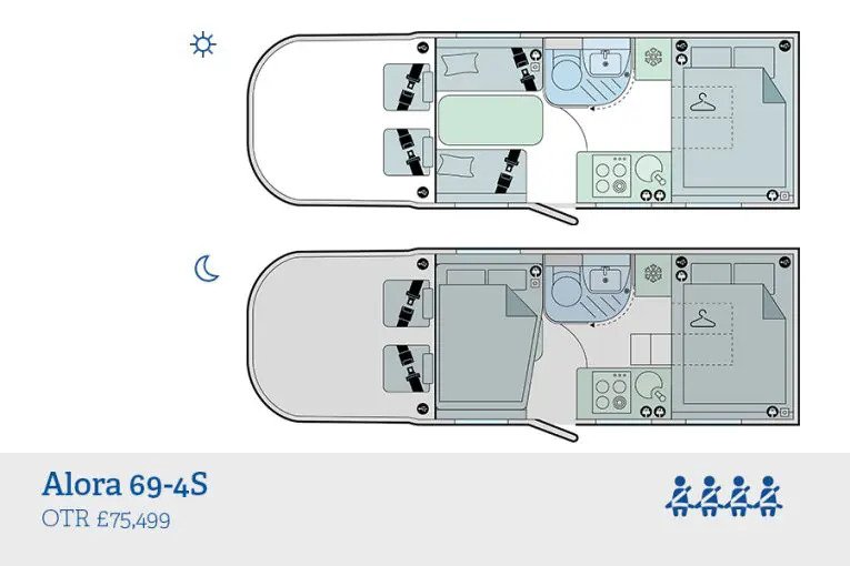 Bailey Alora 69-4S - *NEW* Floorplan