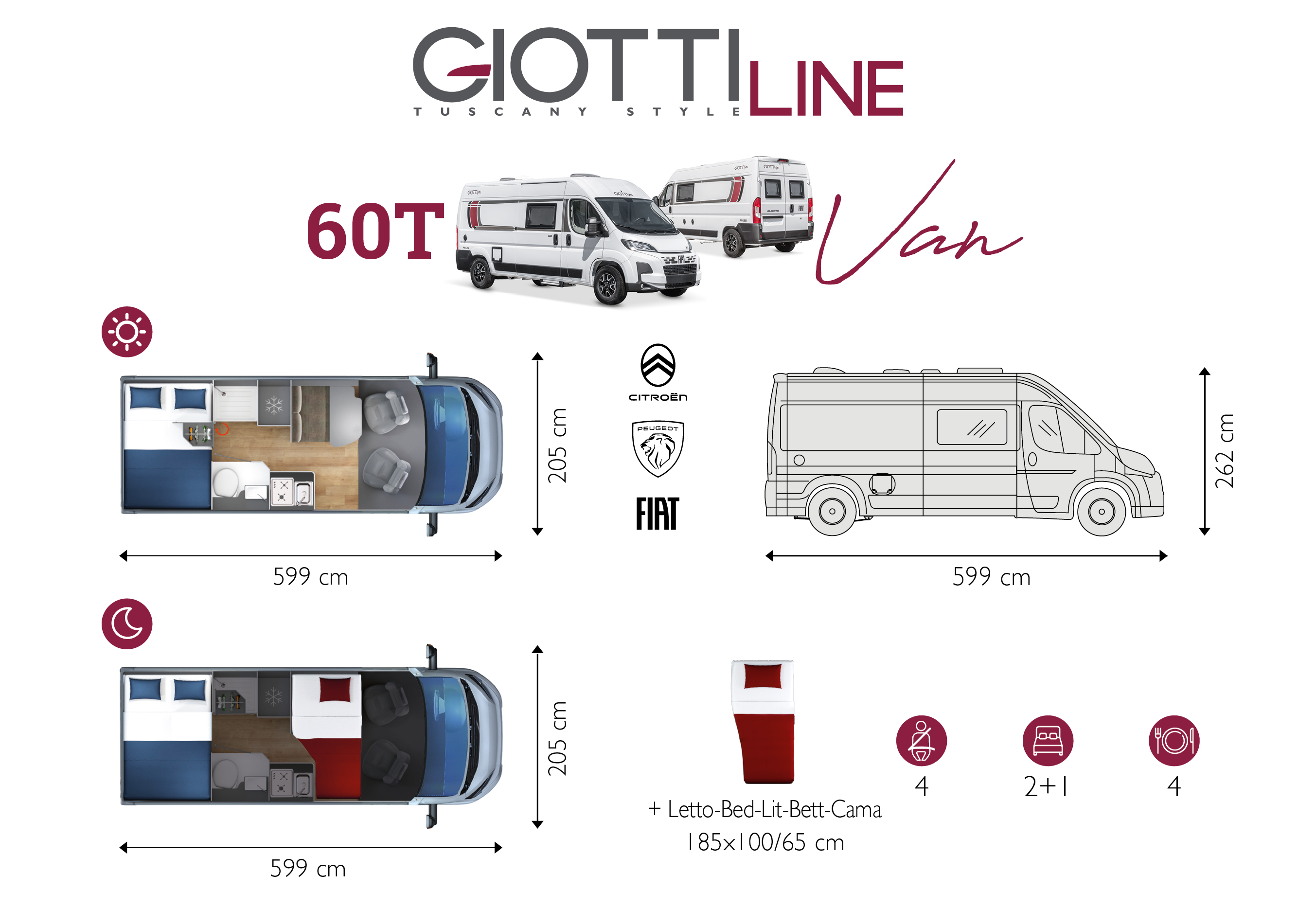 Giottiline  Giottivan 60T - Iron Grey FIAT (68203) Floorplan