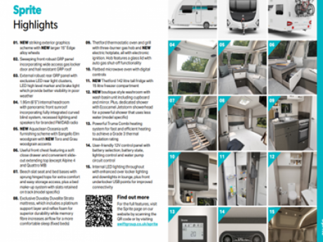 Swift Sprite Major 4 SB - 2025 image
