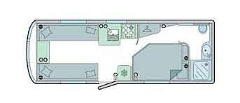 Bailey Unicorn Valencia - 2018 Floorplan