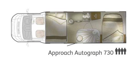 Bailey Autograph Approach 730 2016 Floorplan