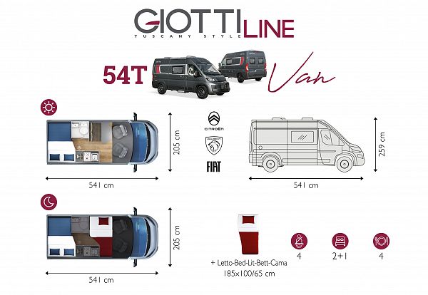 Giottiline Giottivan 54T -FIAT Iron Grey - (65720) Floorplan
