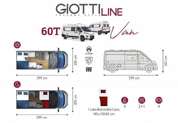 Giottiline  Giottivan 60T - Iron Grey FIAT (68203) Floorplan