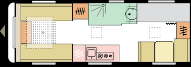 adria-avon-layout.png