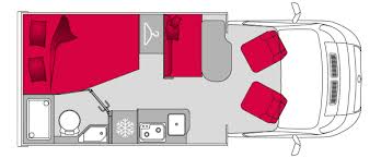 pilote-layout.jpg