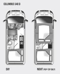 westfalia-columbus-540d-layout.jpg
